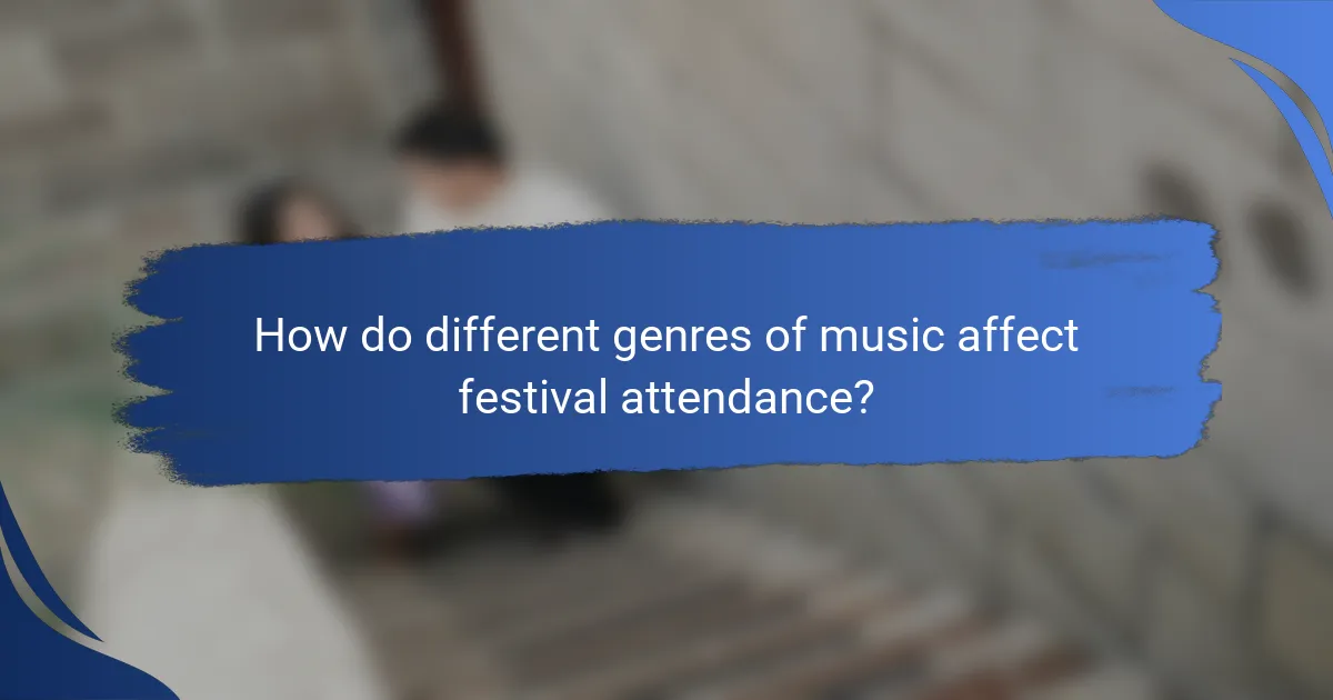 How do different genres of music affect festival attendance?