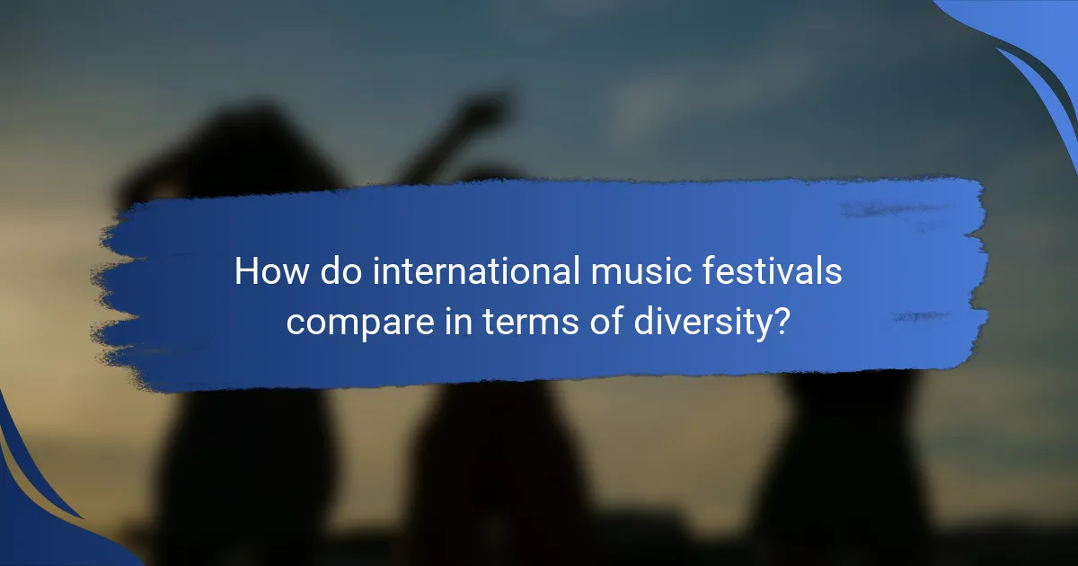 How do international music festivals compare in terms of diversity?