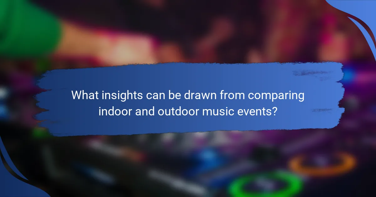 What insights can be drawn from comparing indoor and outdoor music events?