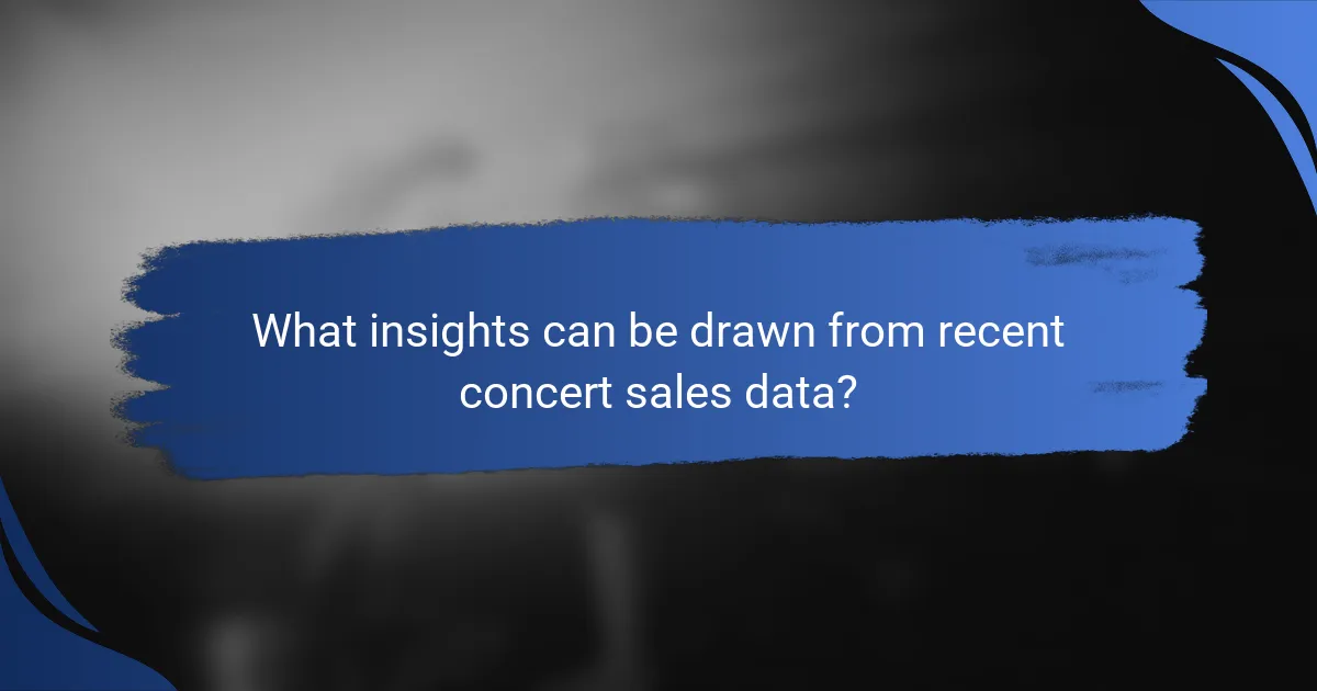 What insights can be drawn from recent concert sales data?