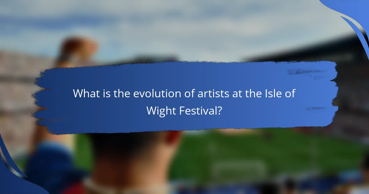 What is the evolution of artists at the Isle of Wight Festival?