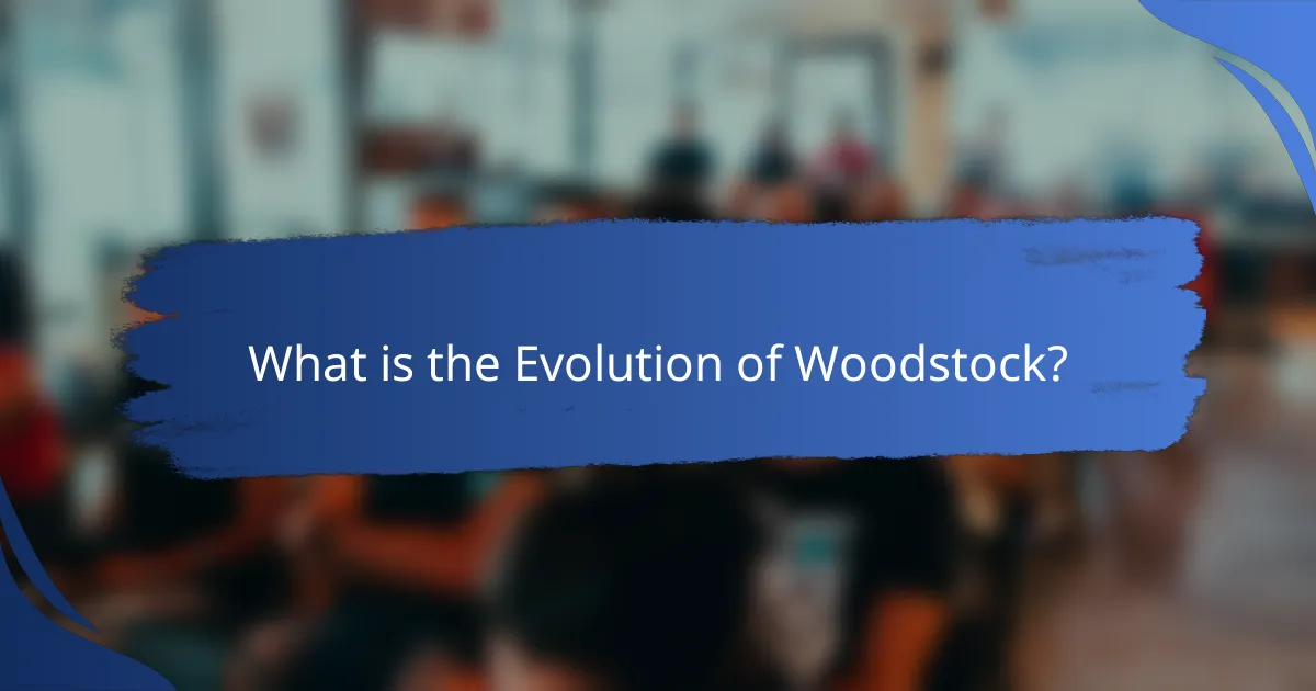 What is the Evolution of Woodstock?