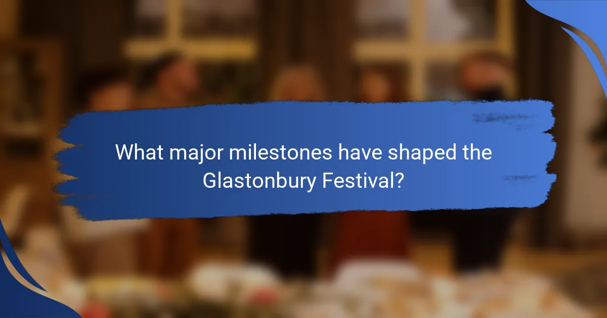 What major milestones have shaped the Glastonbury Festival?