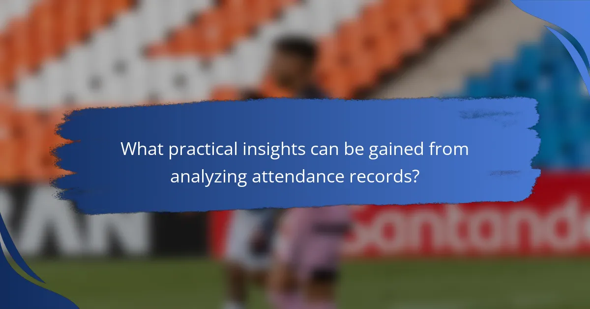 What practical insights can be gained from analyzing attendance records?