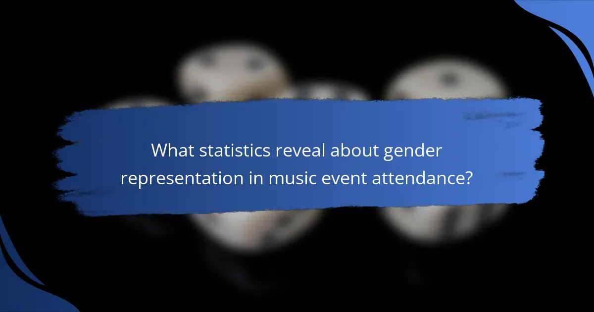 What statistics reveal about gender representation in music event attendance?